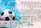 南宫28-狂飙七连胜！蒂姆纪录之夜，拜仁的极限在哪里？